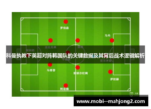 科曼执教下英超对阵韩国队的关键数据及其背后战术逻辑解析
