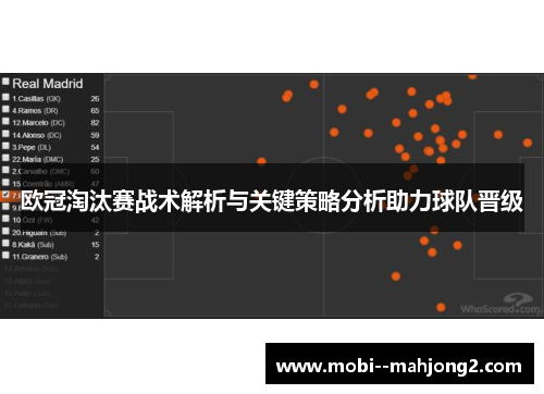 欧冠淘汰赛战术解析与关键策略分析助力球队晋级 欧冠淘汰赛战术解析与关键策略分析助力球队晋级